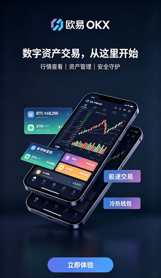 欧交易所app官方网站入口行情与下单界面